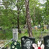 Зюзь Петр Андреевич