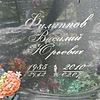 Филиппов Василий Юрьевич