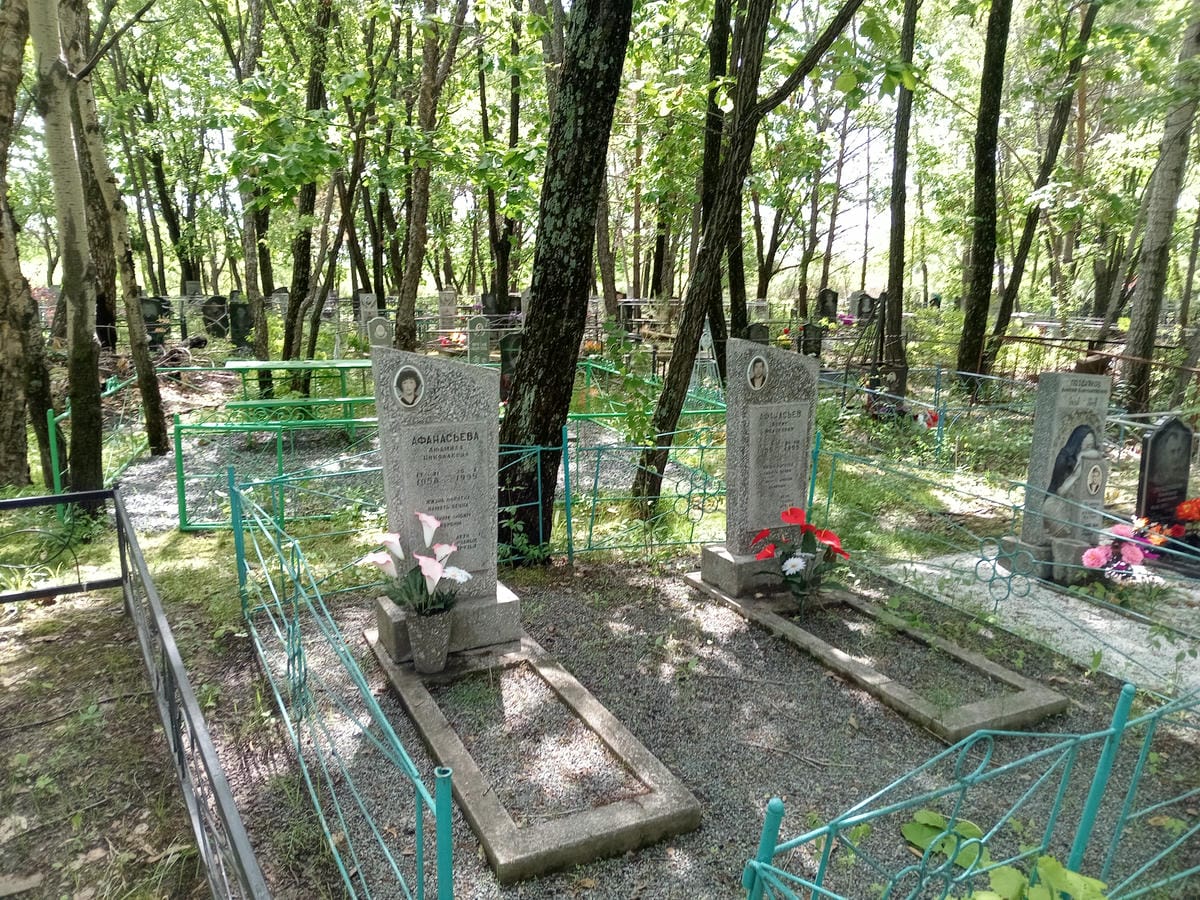 32d92343-4a2c-47c4-bc35-1cc960a63558 Афанасьев Борис Фёдорович