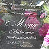 Мазур Виктория Анатольевна