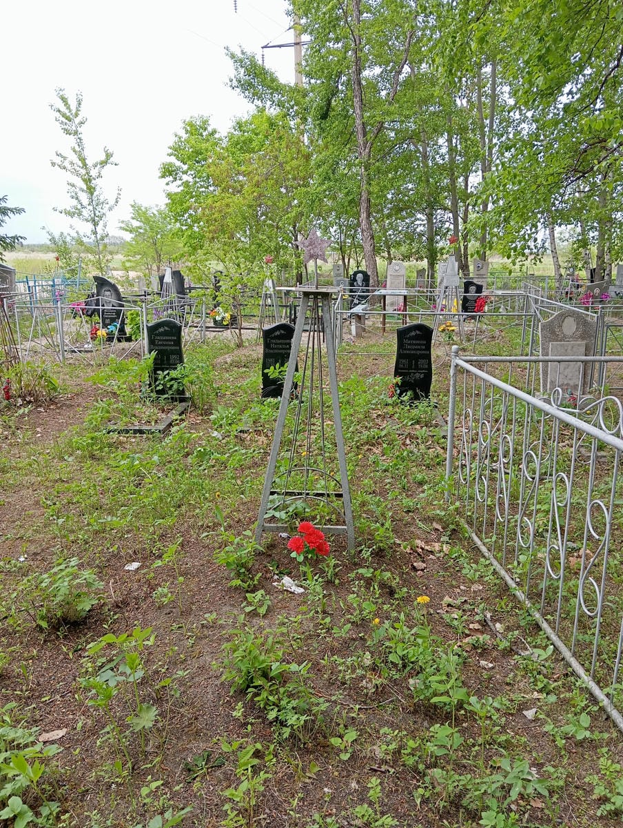 Неизвестно Неизвестно Неизвестно