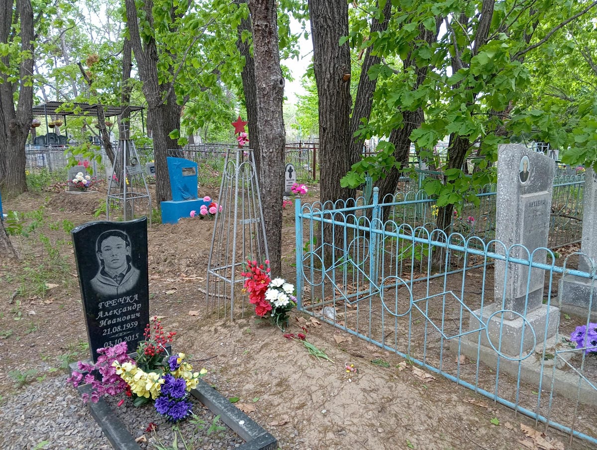 Неизвестно Неизвестно Неизвестно