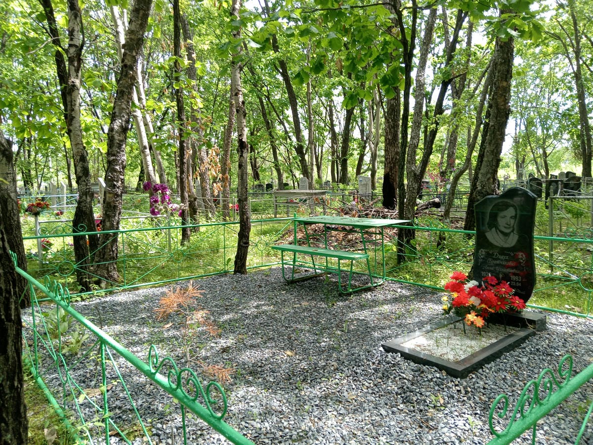 359e786f-aa3c-465d-b839-b1942d8c12c4 Дидух Братчикова Анна Игнатьевна