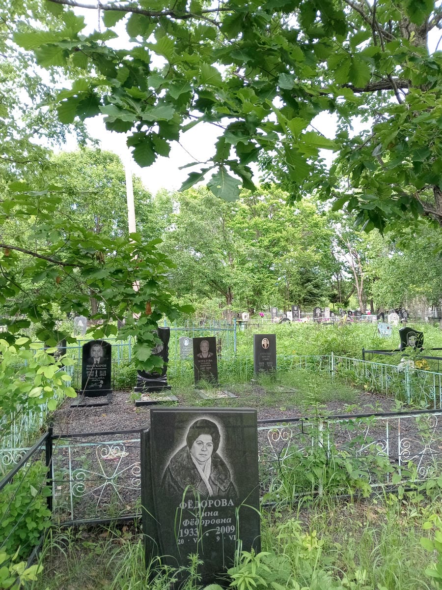 Федорова Анна Федоровна