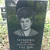 Чубенко Лариса Николаевна