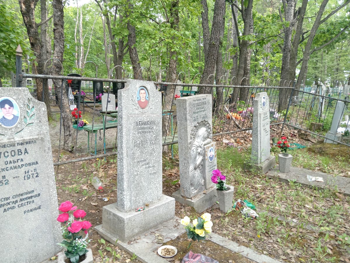 37176c0f-95ad-4f05-8789-1256f3e1ce7f Денисюк Александр Сергеевич