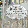 374e98b8-90f1-43d2-b659-332ded7114bf Власенко Надежда Александровна