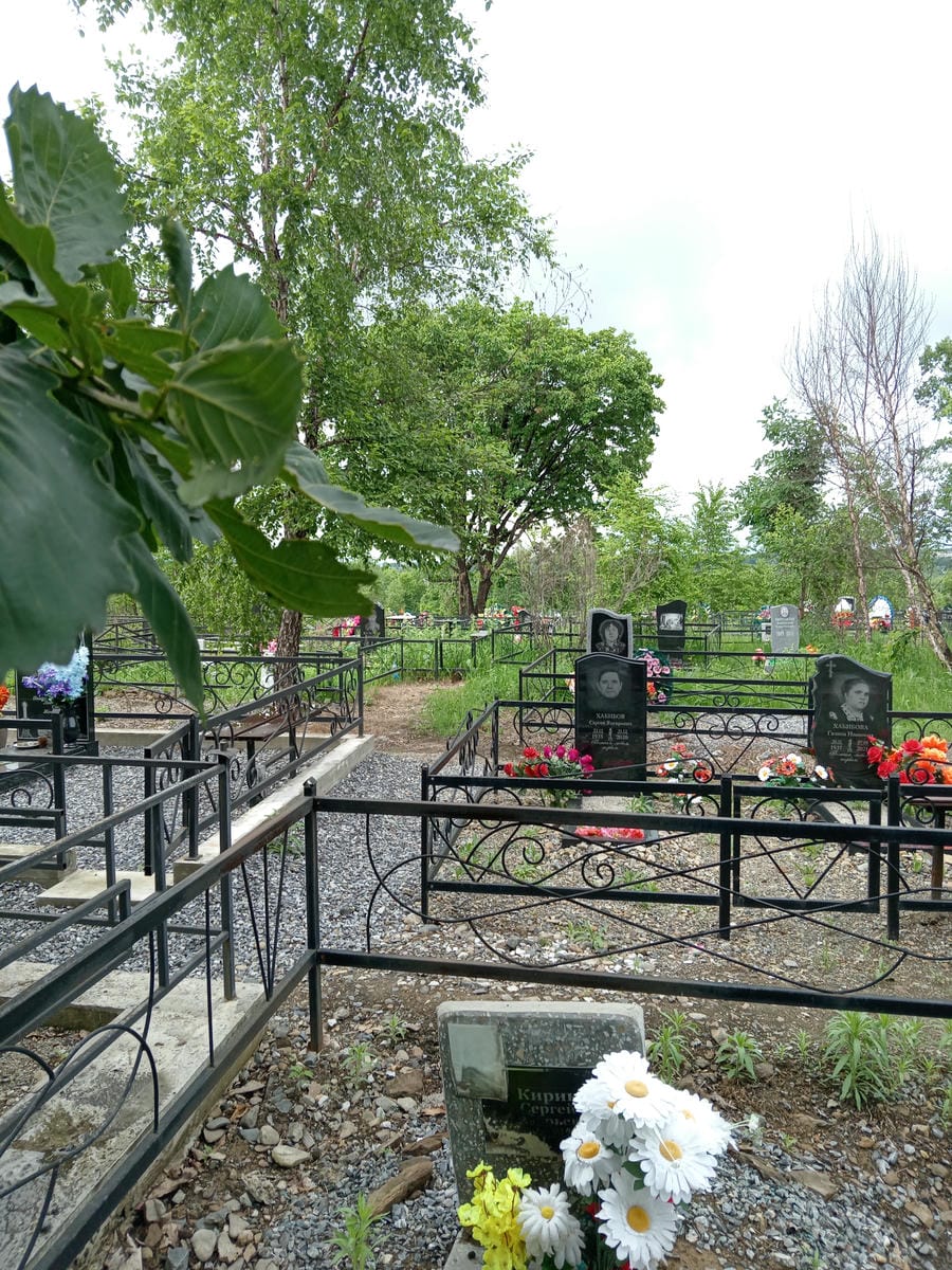 376b41f7-d575-4a51-9e07-a6e3afab8a13 Кирик Сергей Валерьевич