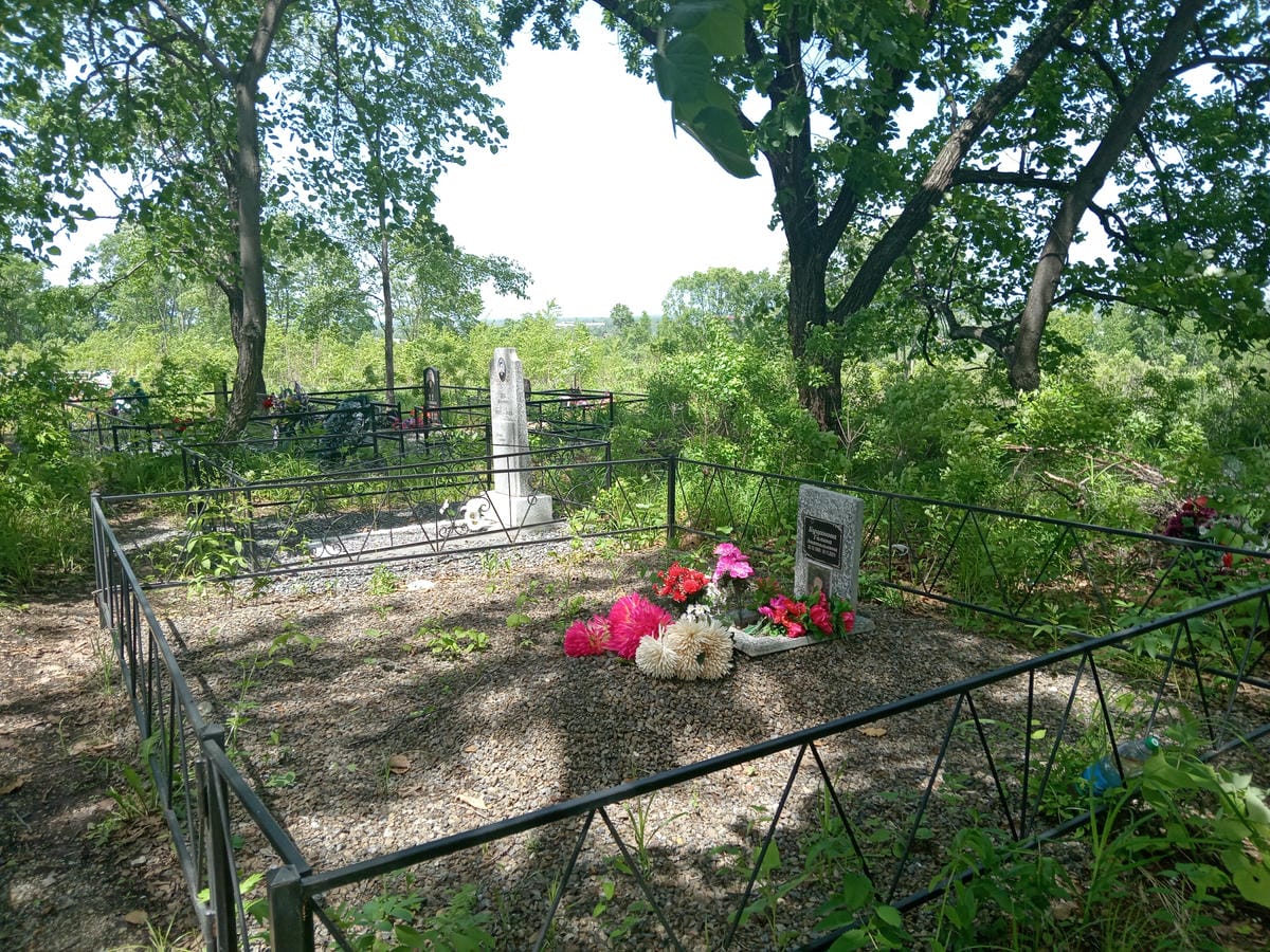 37cb3d82-9932-4596-8c0b-8a1bcbb1d70a Буцанова Галина Анатольевна