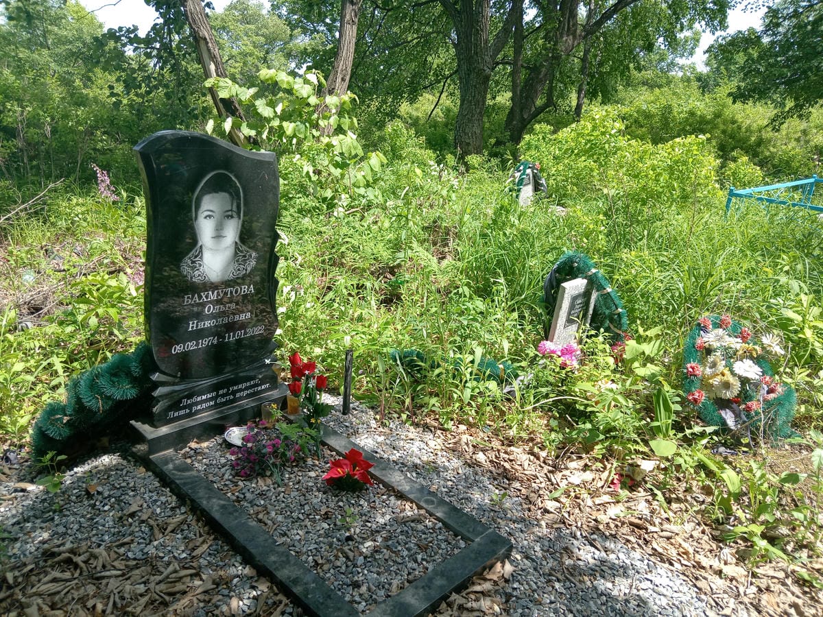 39953ad2-5268-465a-9573-930f90a5cf0f Бахмутова Ольга Николаевна