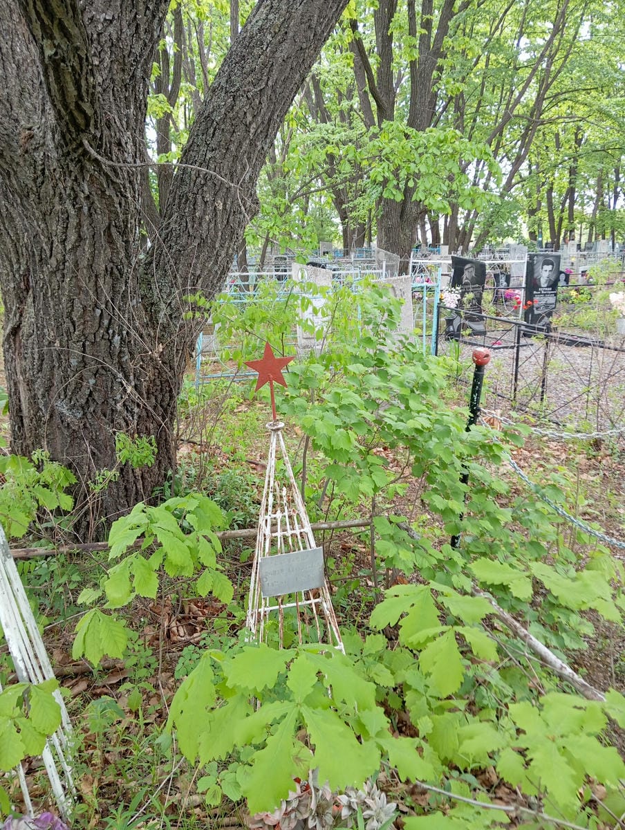 Науменко Роман Анатольевич