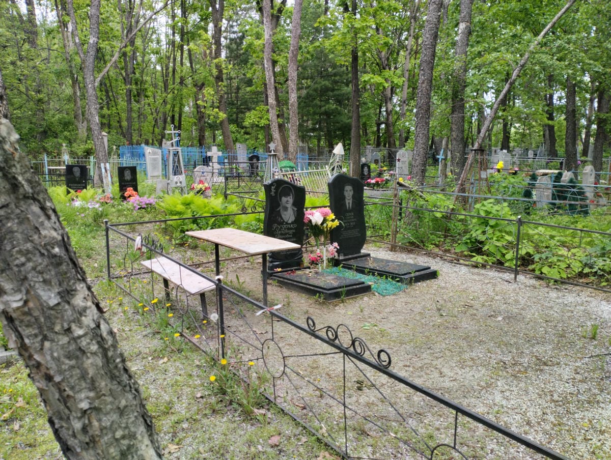 3a74e6f4-9916-4f63-8d4d-62e0f085304e Серов Сергей Викторович