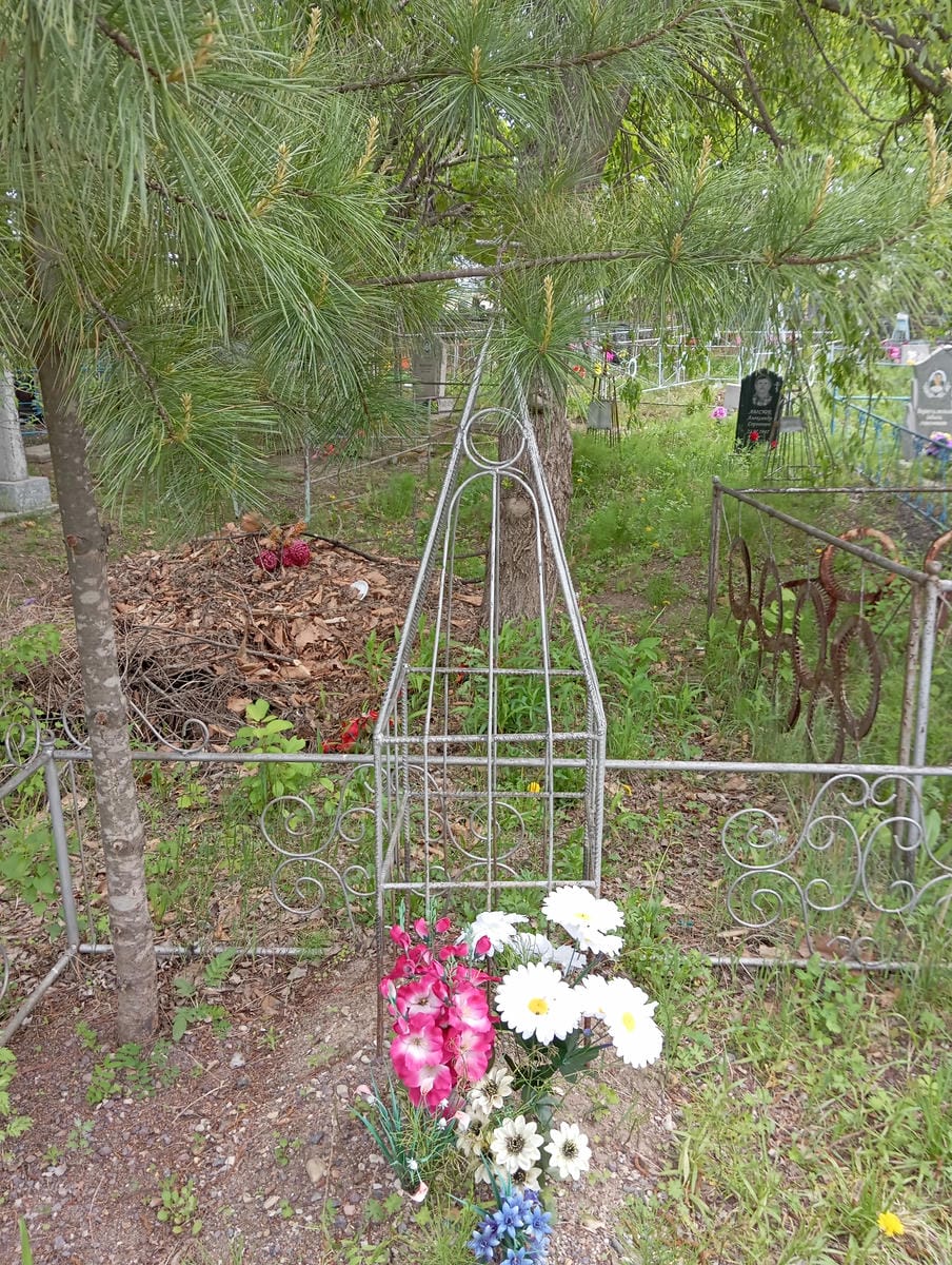 Неизвестно Неизвестно Неизвестно