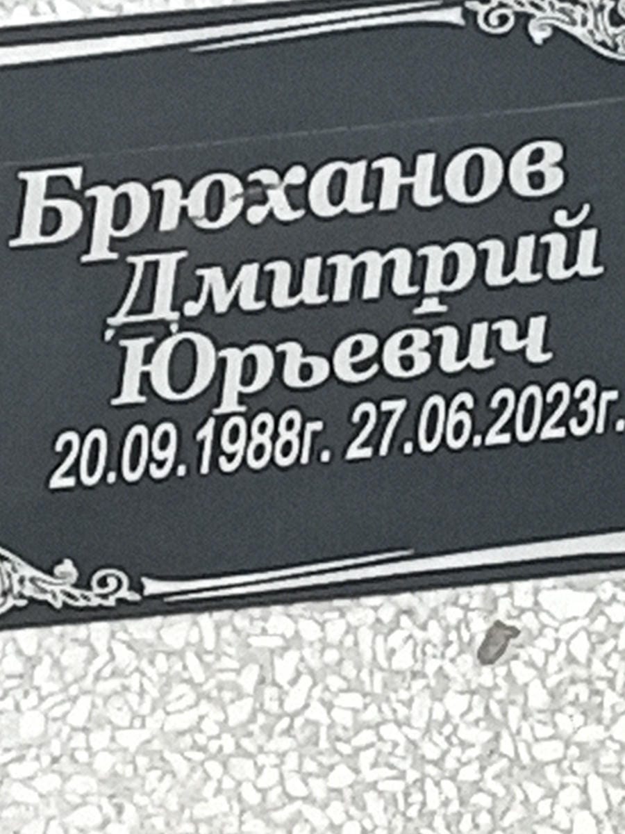 3af76a18-5fc0-49db-8daf-6ef06f26c6be Брюханов Дмитрий Юрьевич