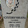 Кувшинчикова Галина Викторовна