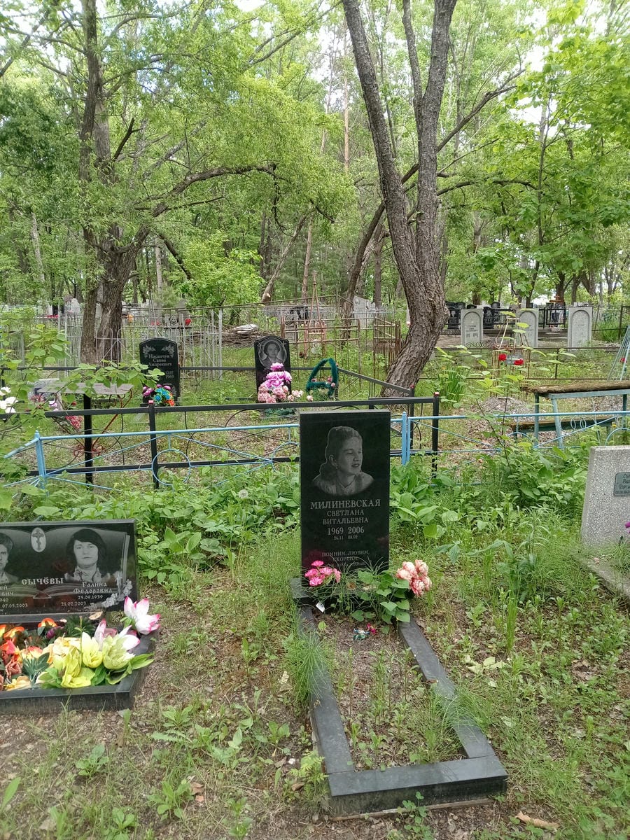 Милиневская Светлана Витальевна