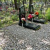 Ризун Денис Дмитриевич