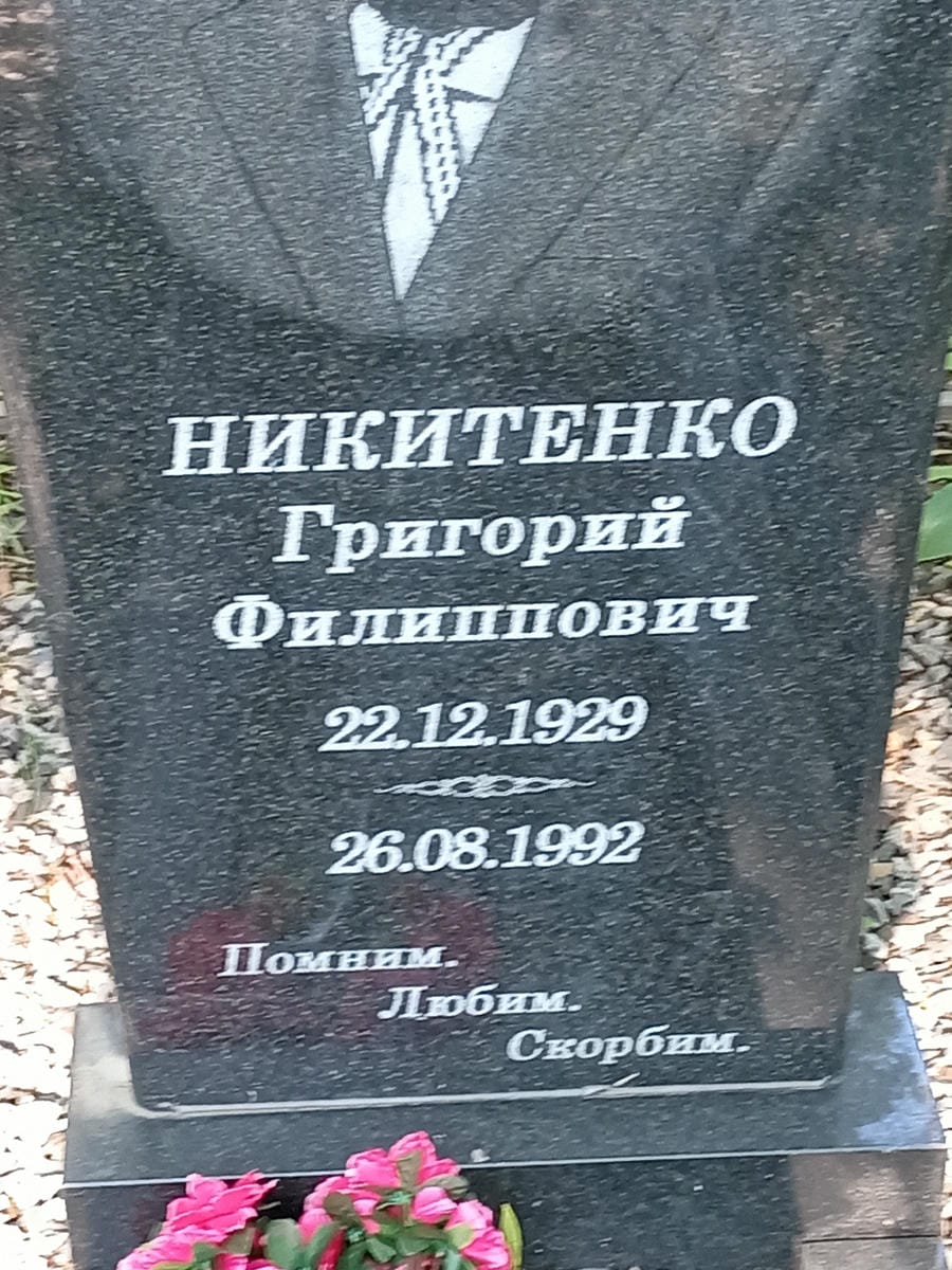 3d8acb1e-40cf-4409-b536-2a38ba644d02 Никитенко Григорий Филиппович