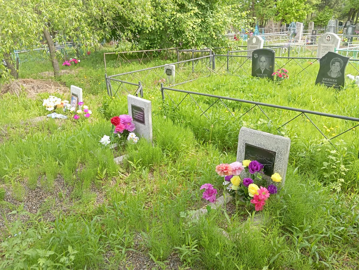 3da209f8-a3b5-47d2-8def-a9ded413f505 Авертьев Александр Львович