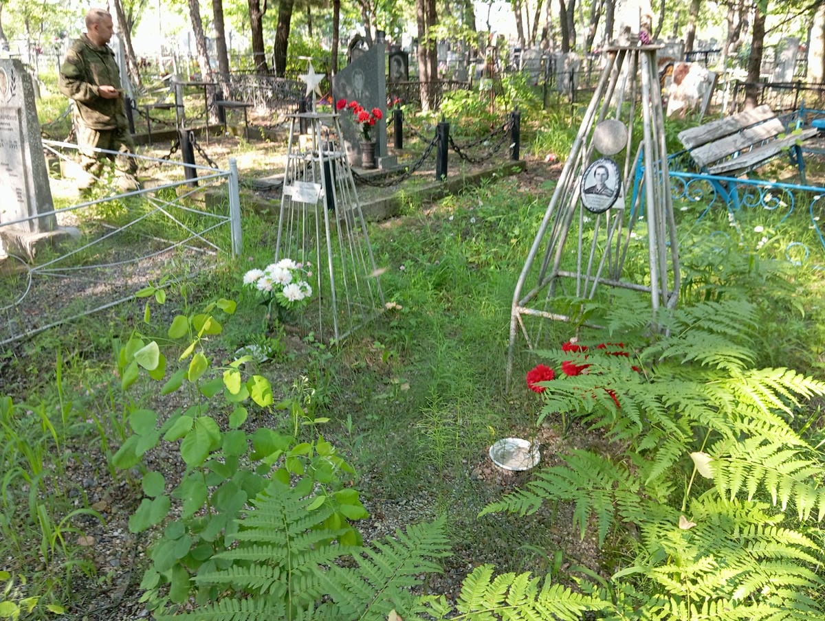 Анишкин Виктор Владимирович