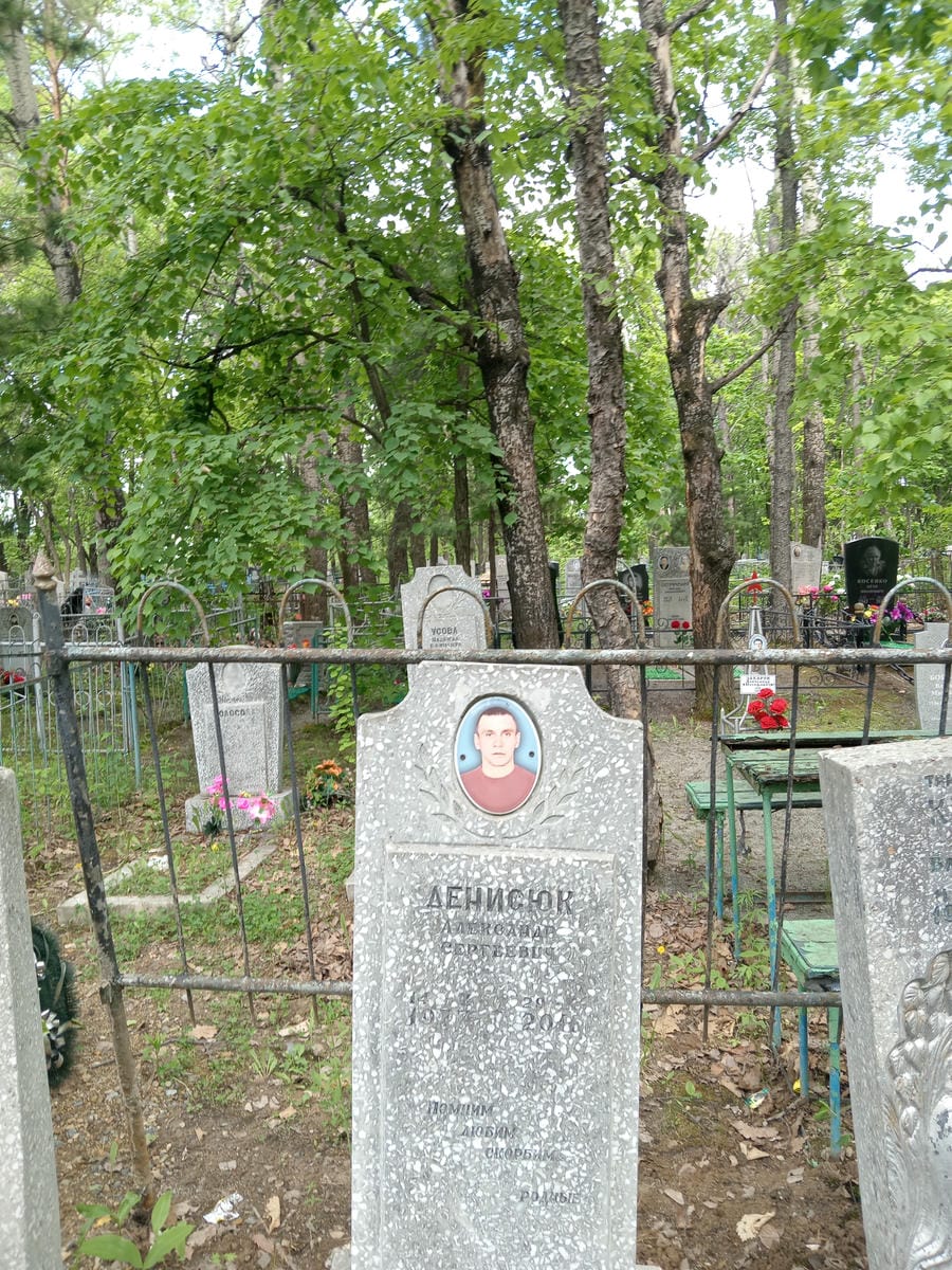 3f9cbe8c-992a-4fa0-b305-019efe32007b Денисюк Александр Сергеевич