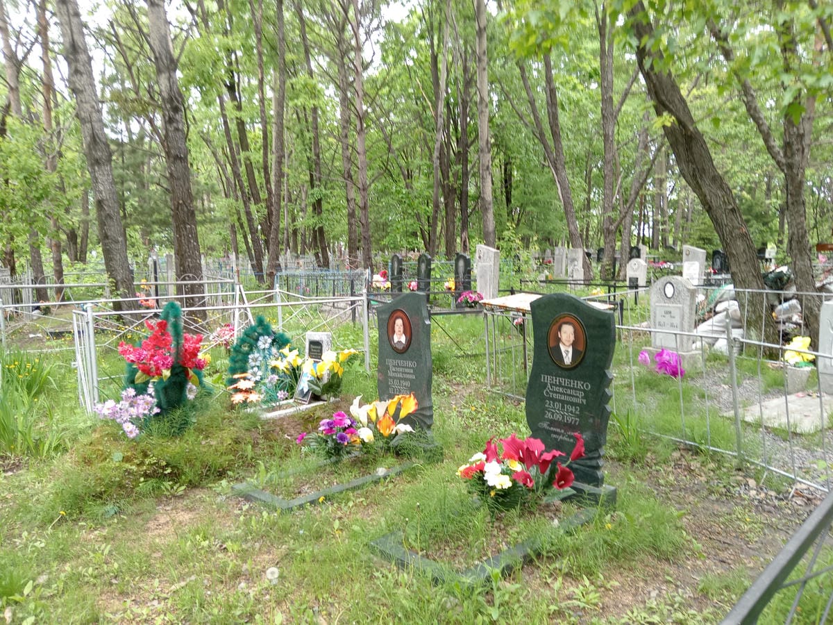 3fa9f13d-09bb-49f6-9240-c6b1aac4c038 Пенченко Виталий Александрович