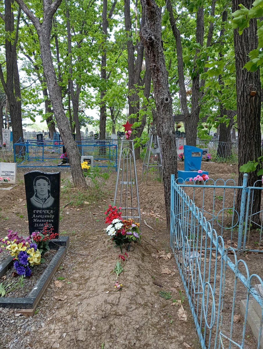 Неизвестно Неизвестно Неизвестно