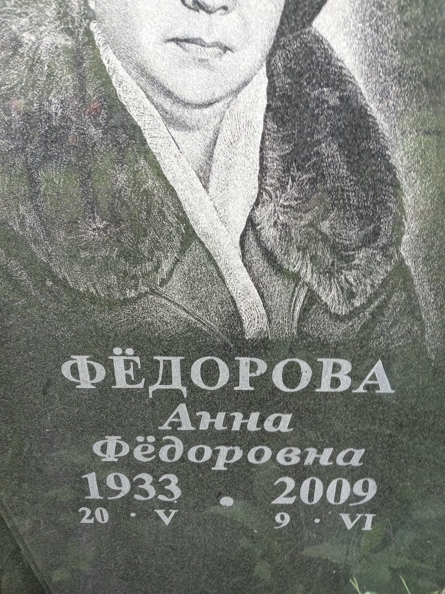 3ff96c8a-7a2f-4171-88e4-996e458f71b1 Федорова Анна Федоровна