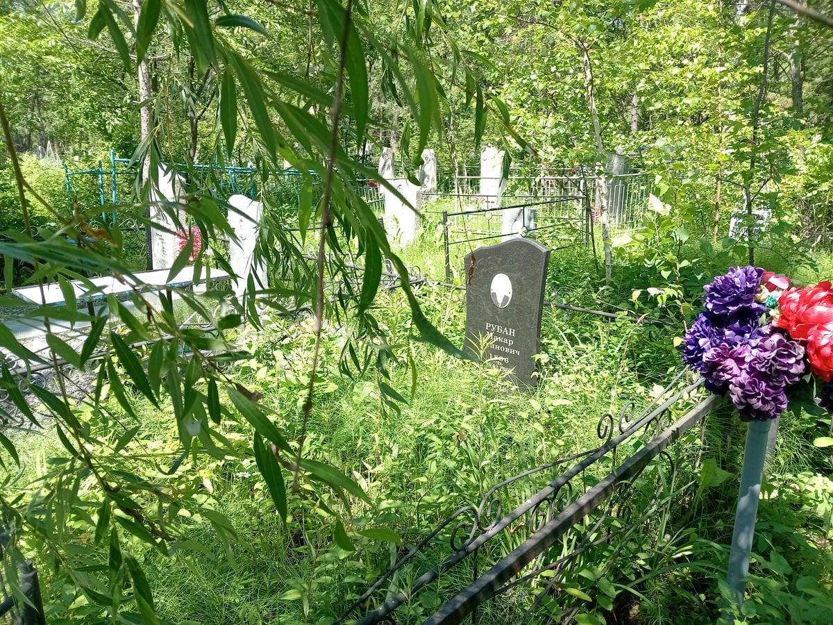 40406c02-a831-4cfc-936f-e1ec4501976c Рубан Макар Иванович