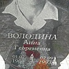 Володина Анна Георгиевна