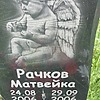Рачков Матвейка Неизвестно