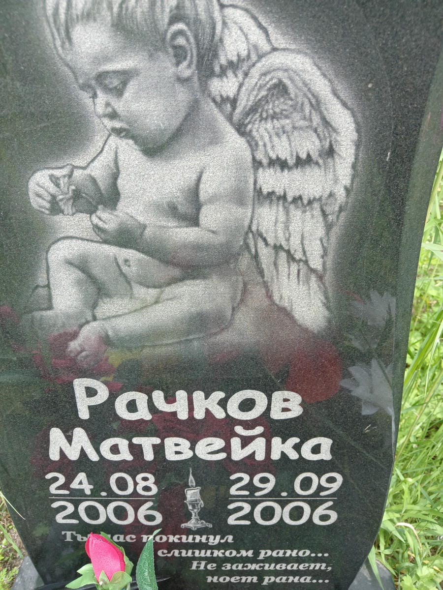 414e8bef-197c-4d47-8c4b-34ca2da41e2a Рачков Матвейка Неизвестно
