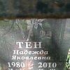 Тен Надежда Яковлевна
