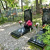 Ризун Денис Дмитриевич