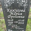 Кожухова Мария Фроловна
