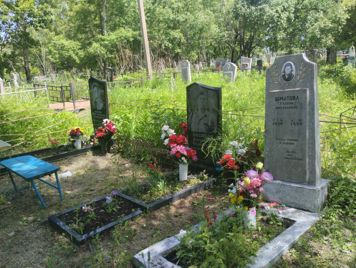 4655221b-d8aa-4139-a40a-3992bb9e3dde Поляков Александр Сергеевич