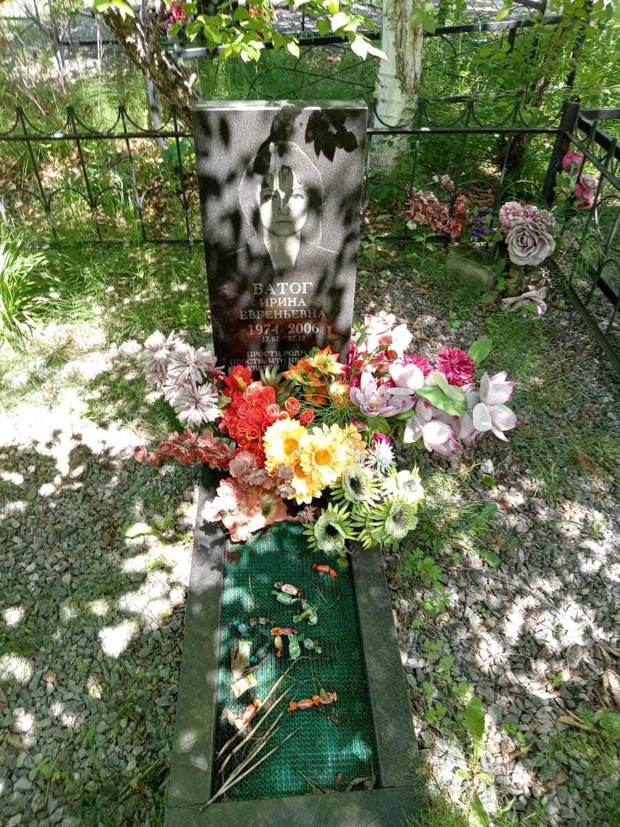 4702d803-9d47-4f4a-a8c6-c3ad448313a4 Батог Ирина Евгеньевна