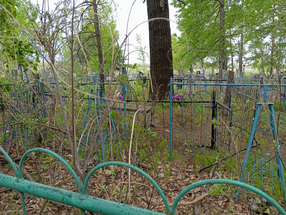 Неизвестно Неизвестно Неизвестно