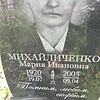 Михайличенко Мария Ивановна