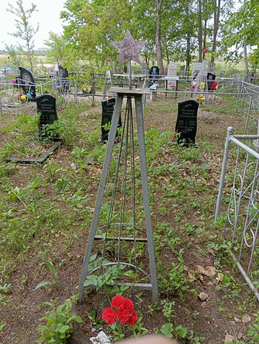 Неизвестно Неизвестно Неизвестно