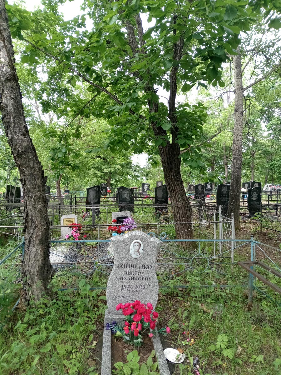 497e1c26-97ca-4b70-8e2c-7b0bea2f6d6e Бойченко Виктор Михайлович