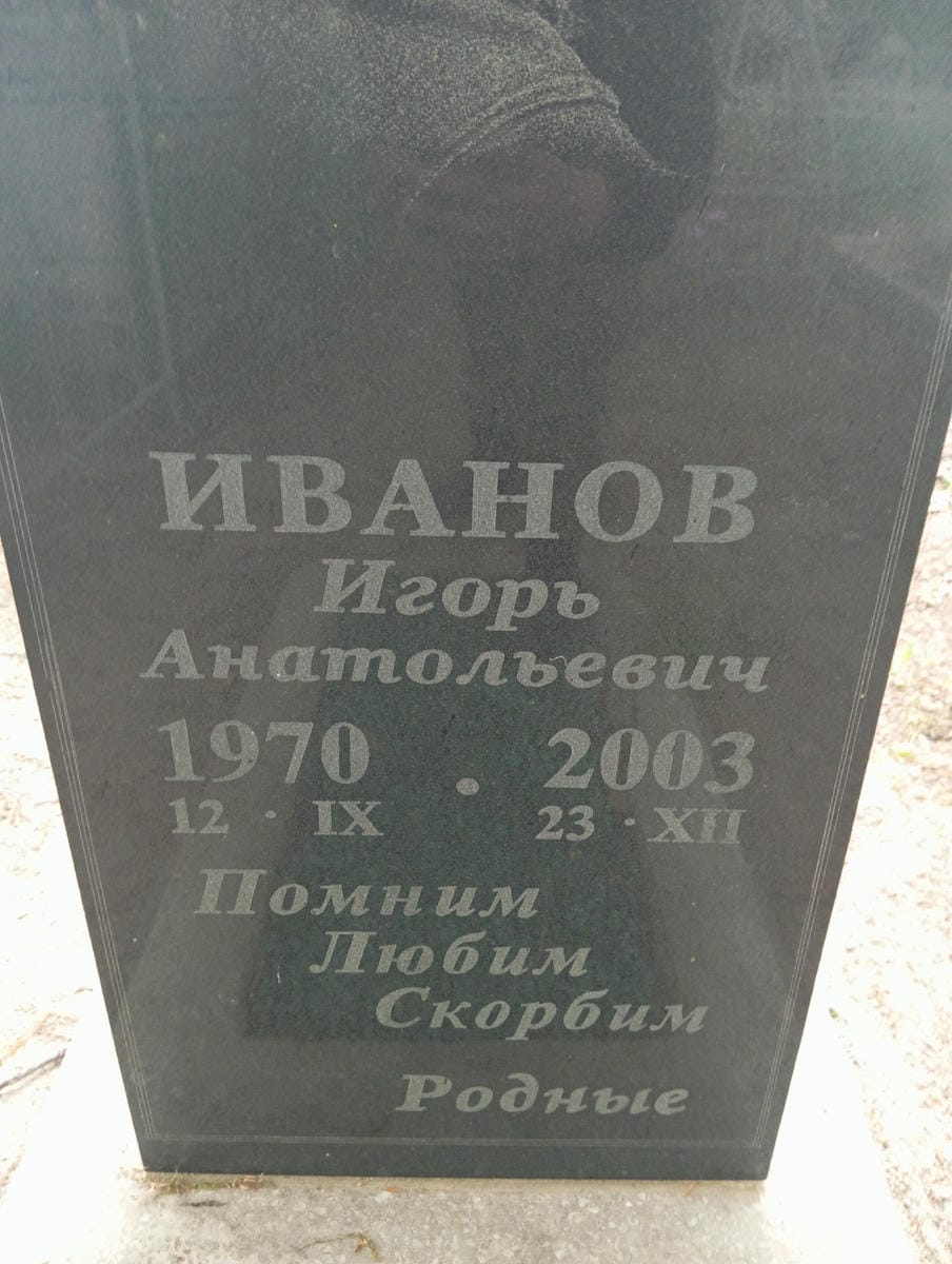 Иванов Игорь Анатольевич