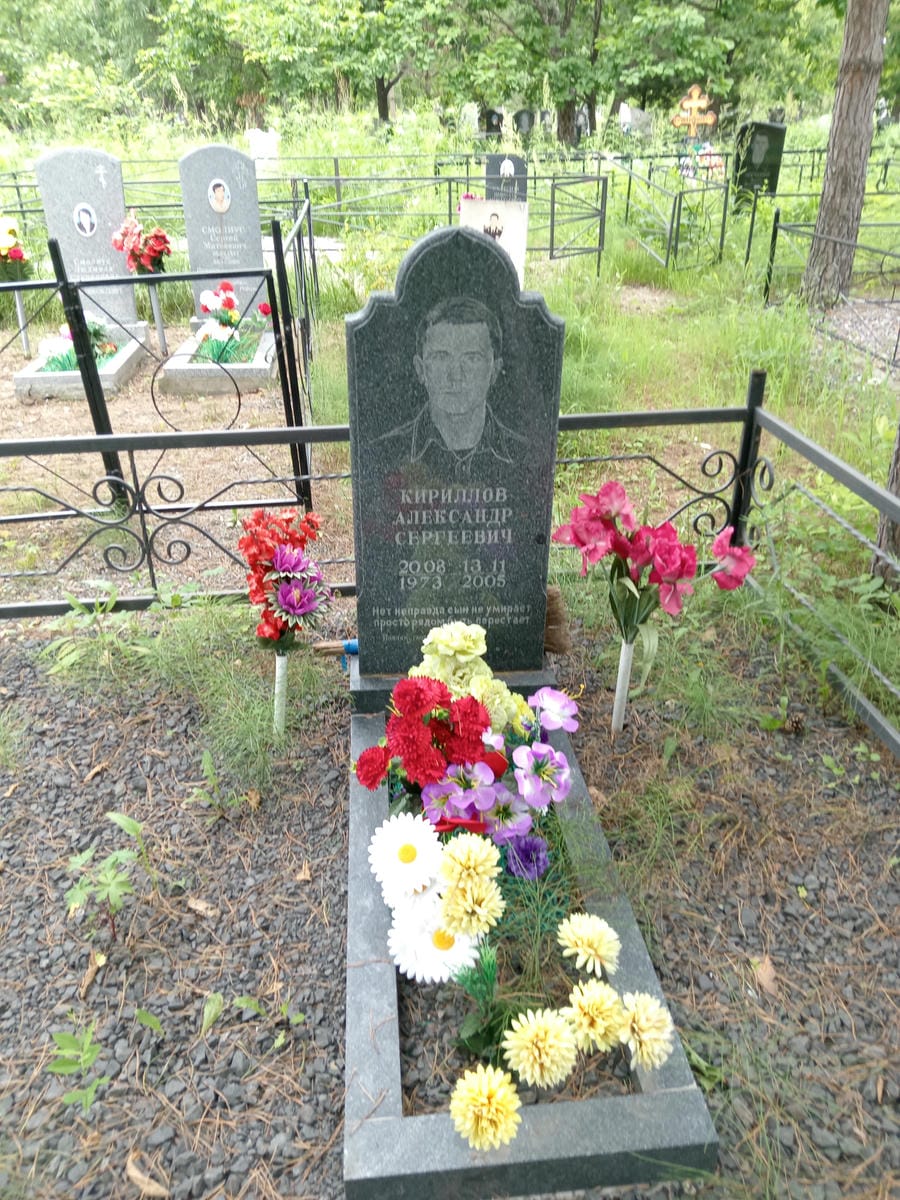 Кириллов Александр Сергеевич