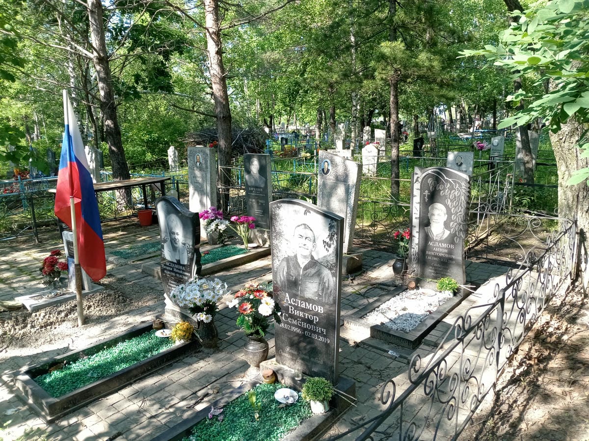 Асламов Антон Викторович