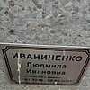 4d47662c-1558-4f53-b2e7-2197cd8ef25c Иваниченко Людмила Ивановна