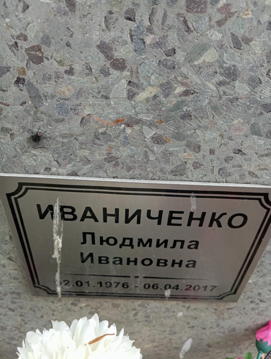 Иваниченко Людмила Ивановна