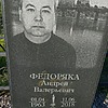 Федоряка Андрей Валерьевич