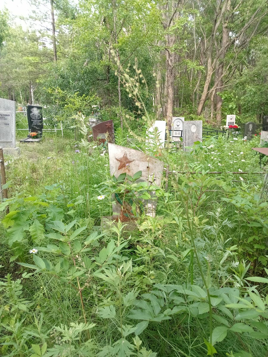 4d91d739-2223-47bc-a43c-3c468b7df456 Бундюк Вячеслав Григорьевич