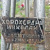 Хорохордин Николай Валентинович