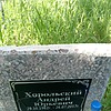Хорольский Андрей Юрьевич